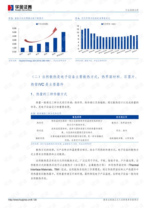 5G通信熱潮驅(qū)動散熱產(chǎn)業(yè)升級，國內(nèi)廠商迎發(fā)展新機遇